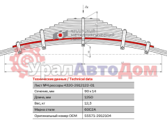 Лист рессоры УРАЛ-5557 задней №4 L=1250мм ЧМЗ в интернет-магазине УралАвтоДом