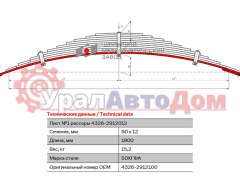 Лист рессоры КАМАЗ-4326, 4350 задней №1 с накладкой L=1800мм ЧМЗ в интернет-магазине УралАвтоДом